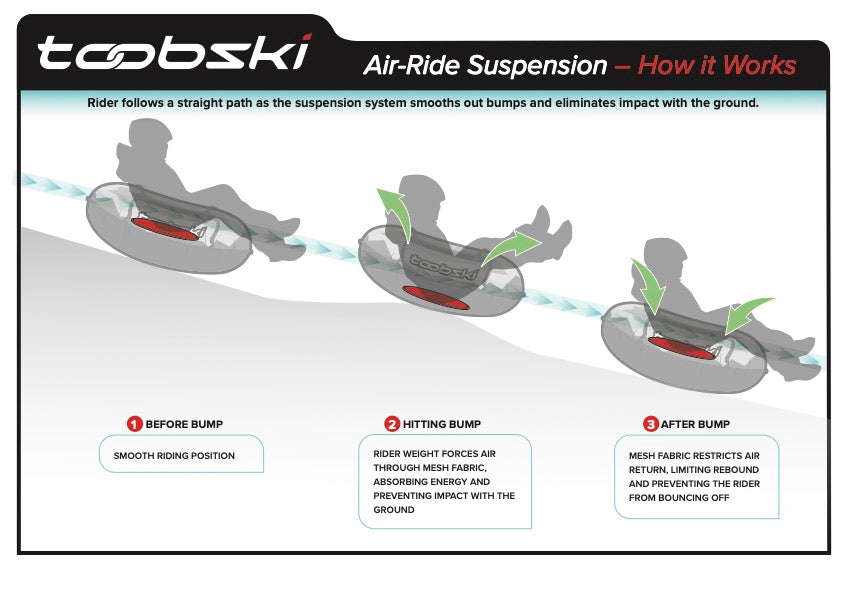 Toobski Air-Ride Snow Tube